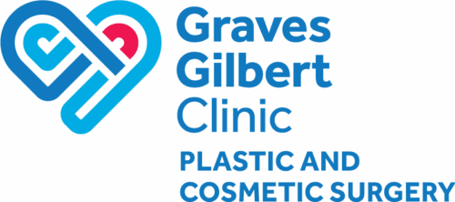 Plastic and Cosmetic Surgery